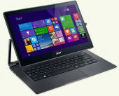    Acer Aspire R13